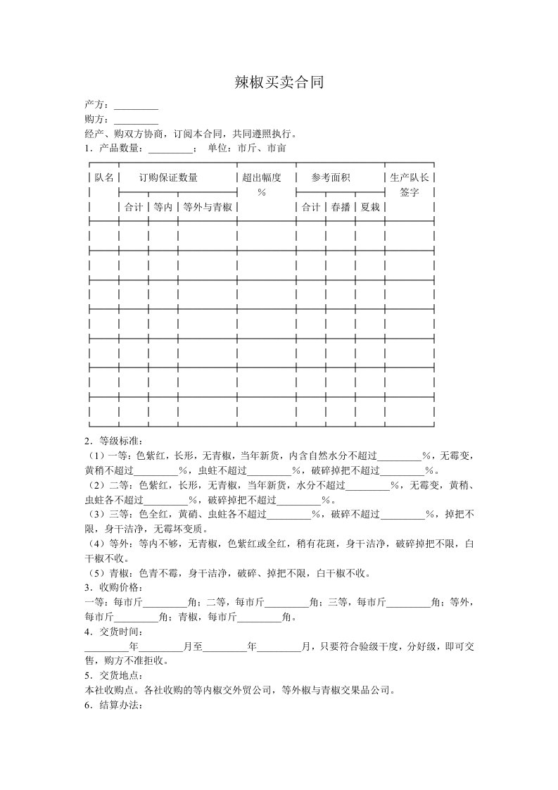 辣椒买卖合同