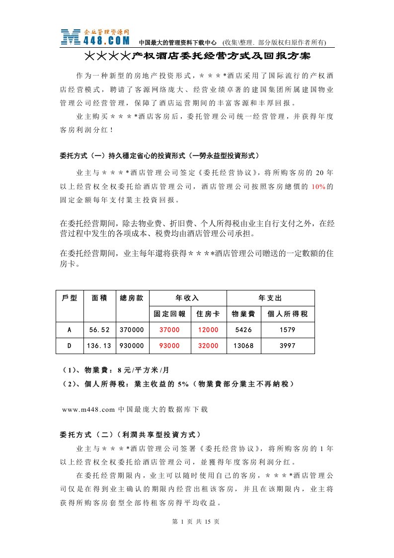 品牌管理部经理工作细则(DOC136)-品牌管理