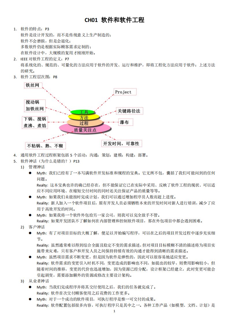 软件工程复习