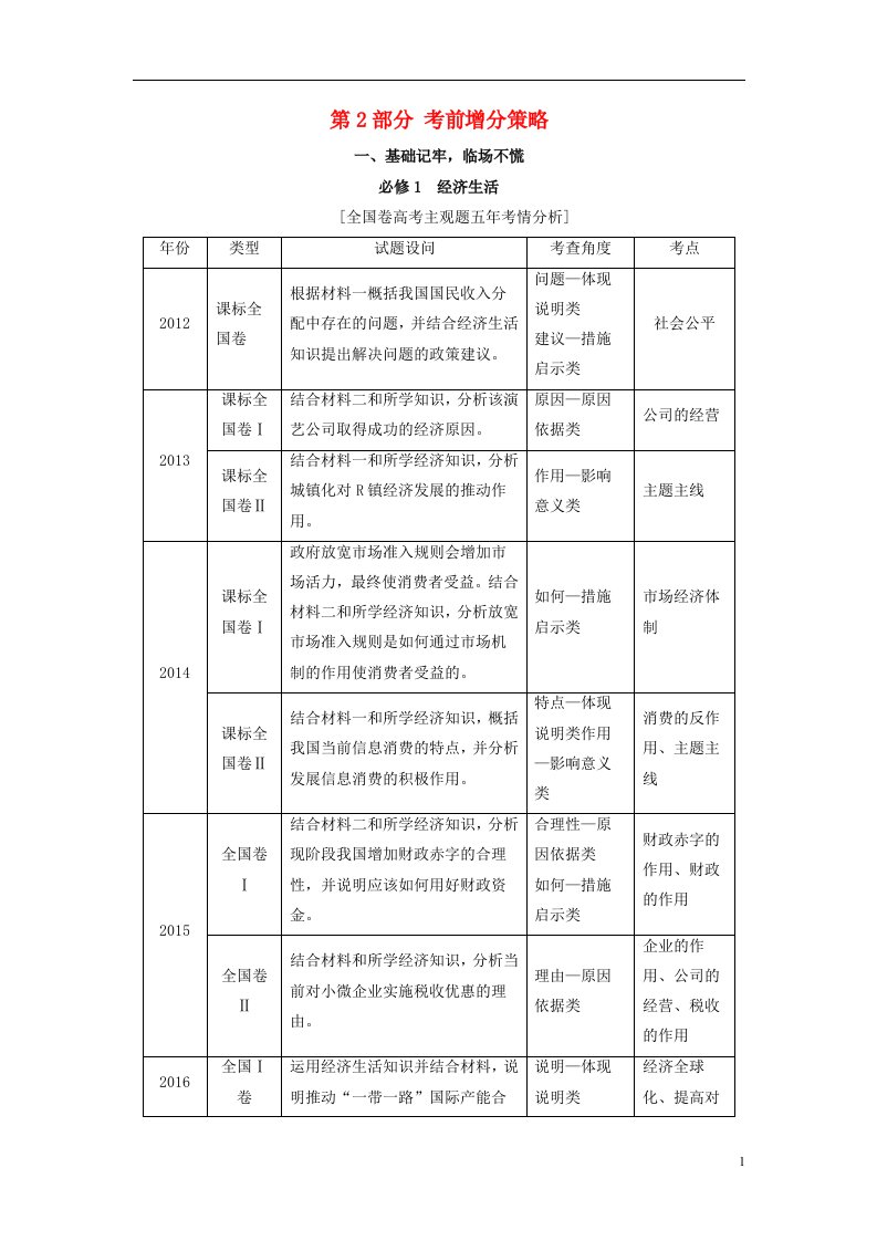 高三政治二轮复习