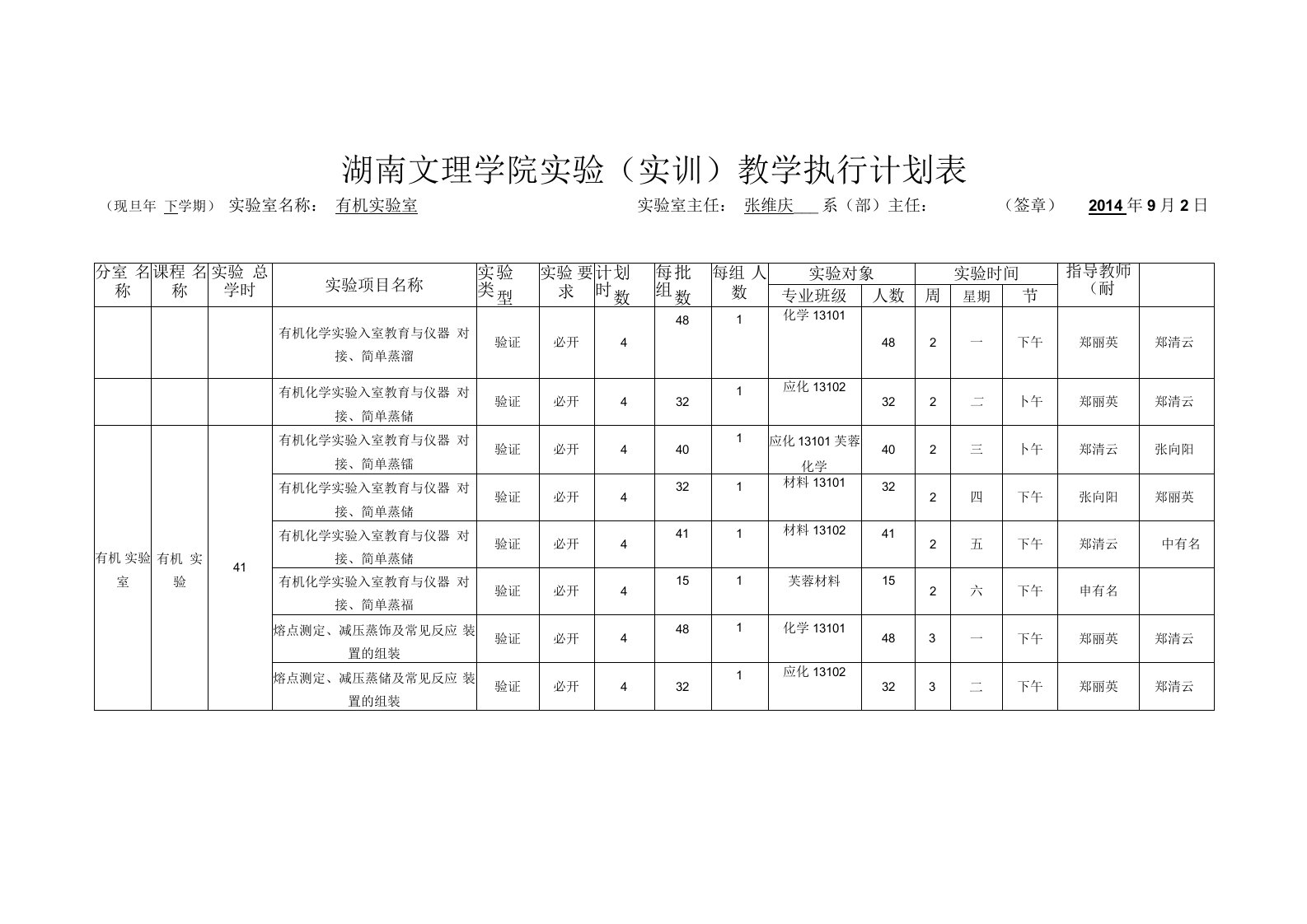 湖南文理学院实验(实训)教学执行计划表