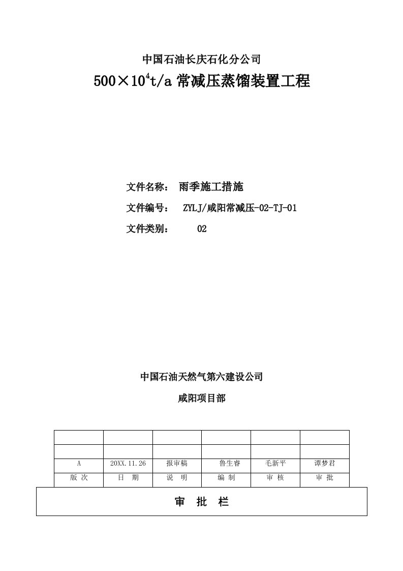 建筑工程管理-中石油长庆石化分公司5×104t常减压蒸馏装置工程雨季施工措施