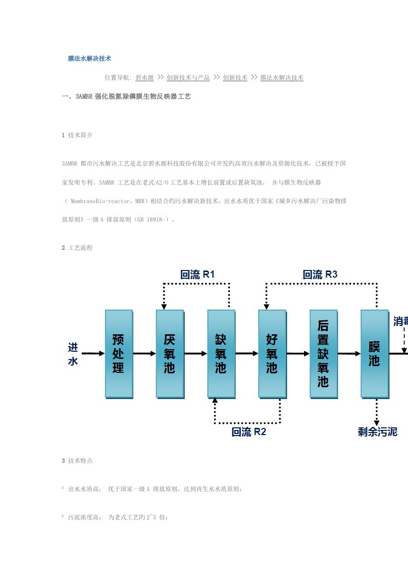 膜法水处理重点技术