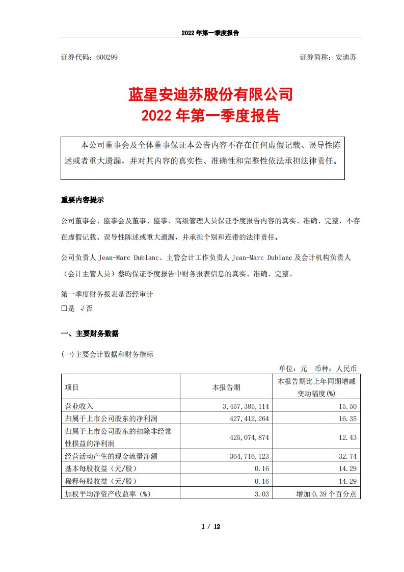 上交所-安迪苏2022年第一季度报告-20220428