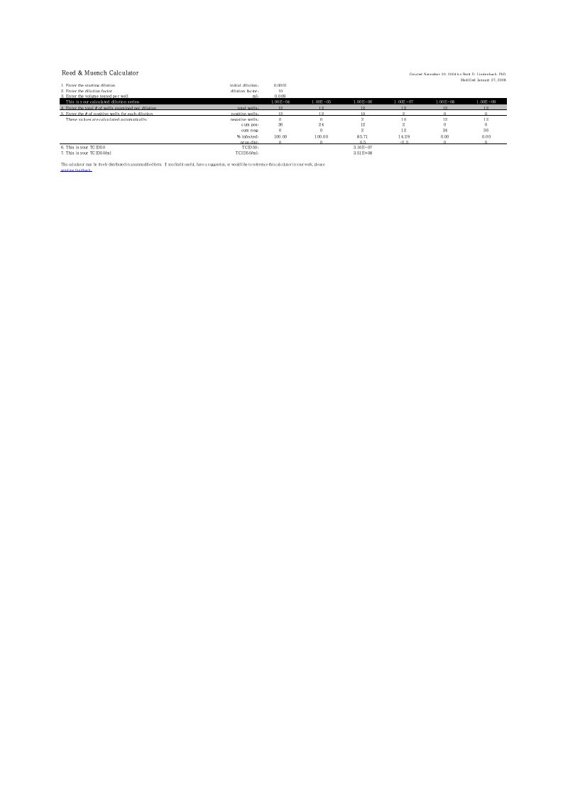 TCID50法病毒滴度计算公式