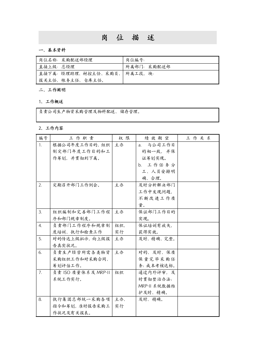 岗位说明书岗位职责主任级以上岗位描述采购部样本