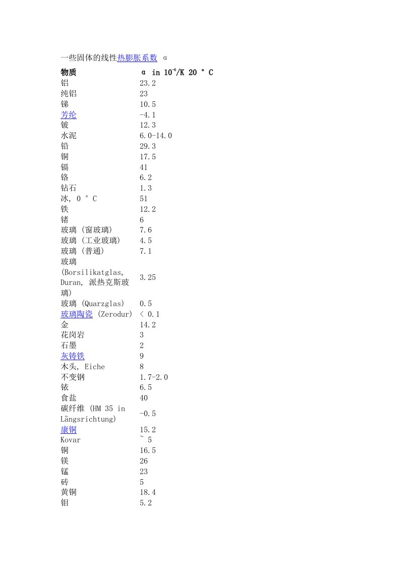 材料热胀冷缩系数表