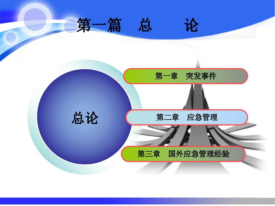 应急管理概论理论与实践教材课件汇总完整版ppt全套课件最全教学教程整本书电子教案全书教案课件合集