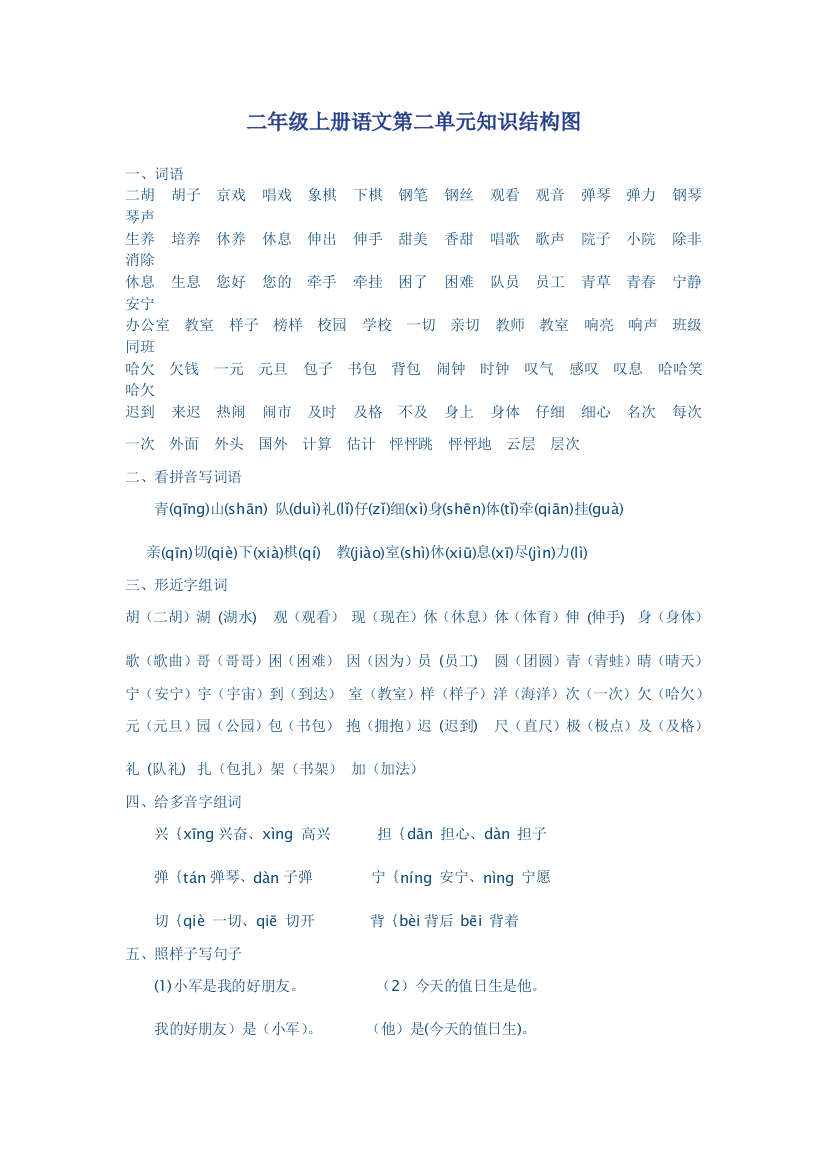 二年级上册语文第二单元知识结构图