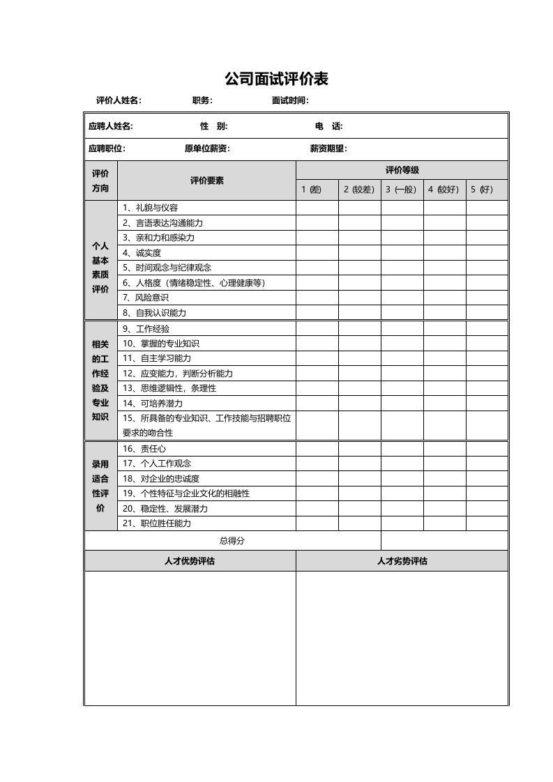 IT技术人员-面试评价表