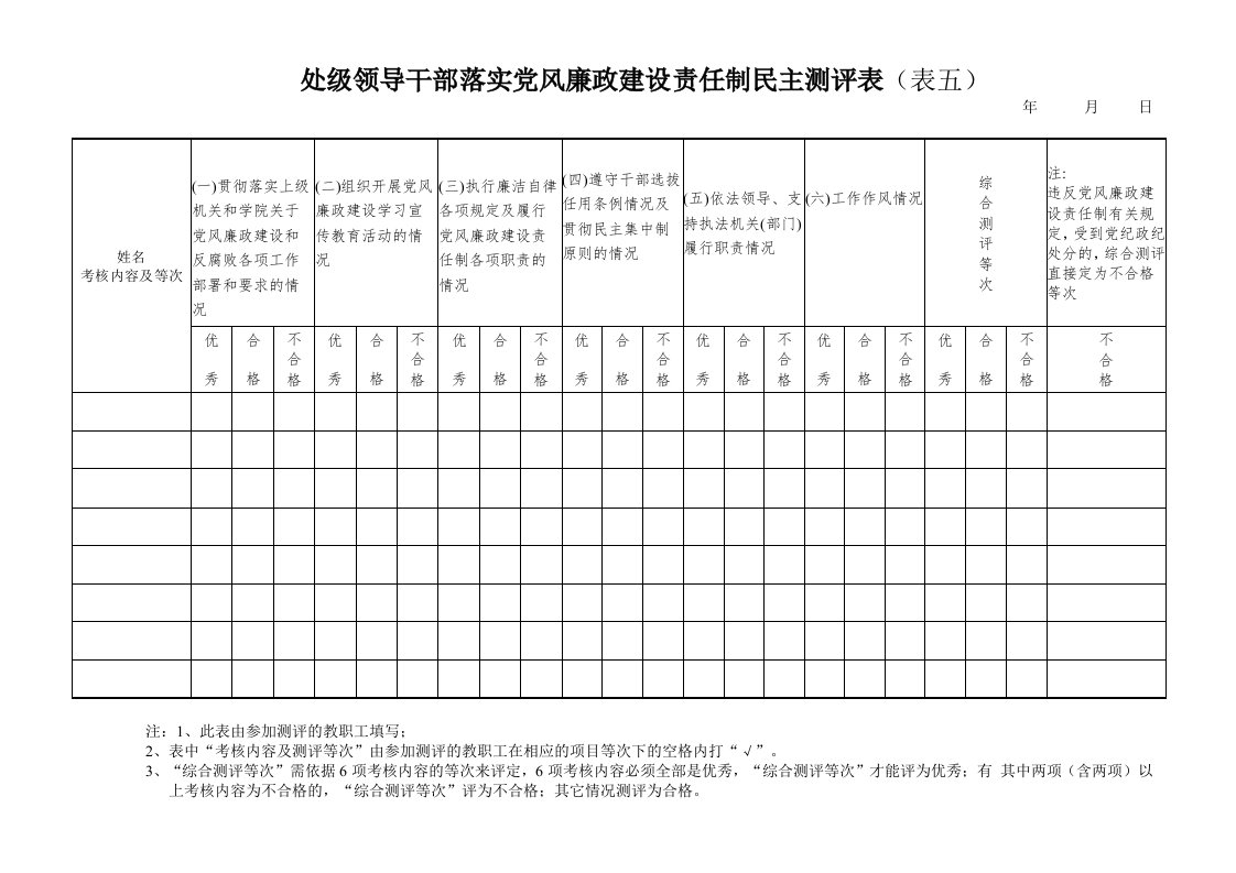 处级领导干部落实党风廉政建设责任制民主测评表(表五)