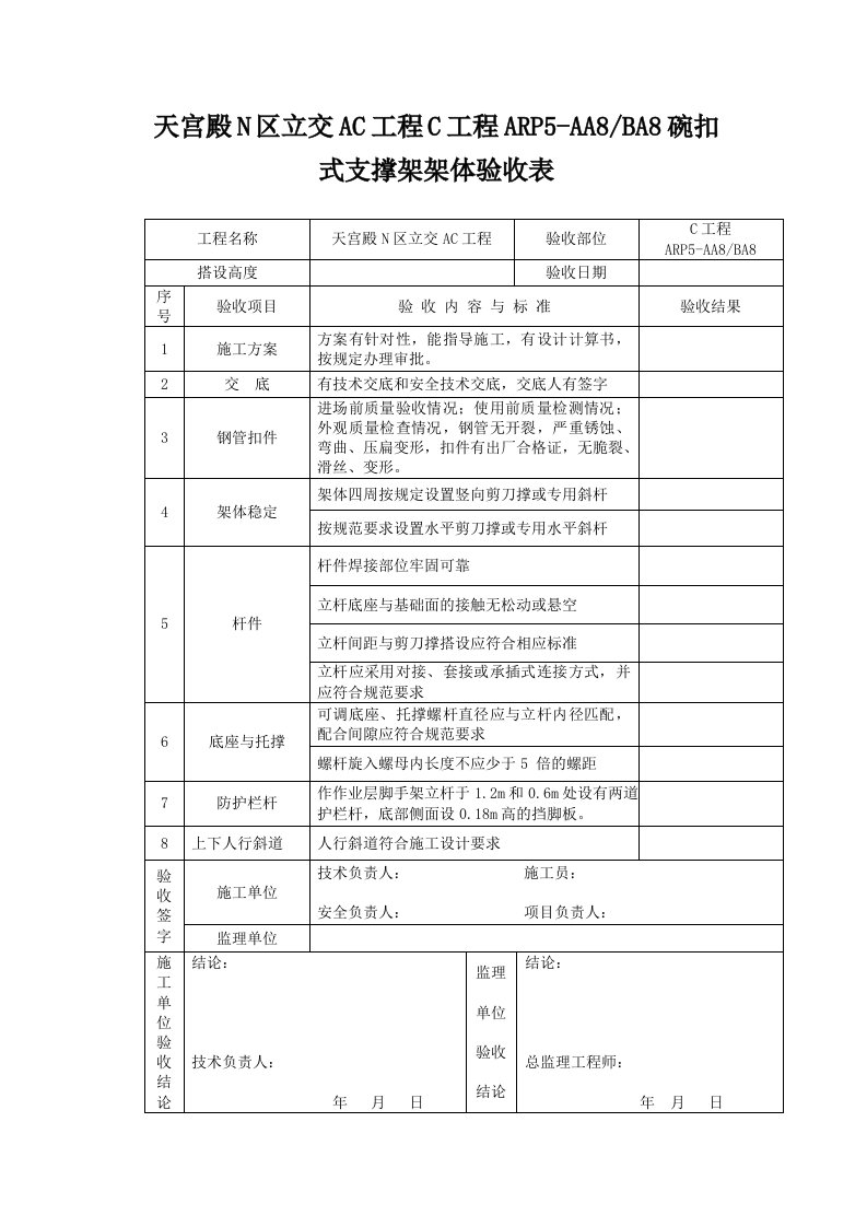 满堂脚手架验收表支架验收