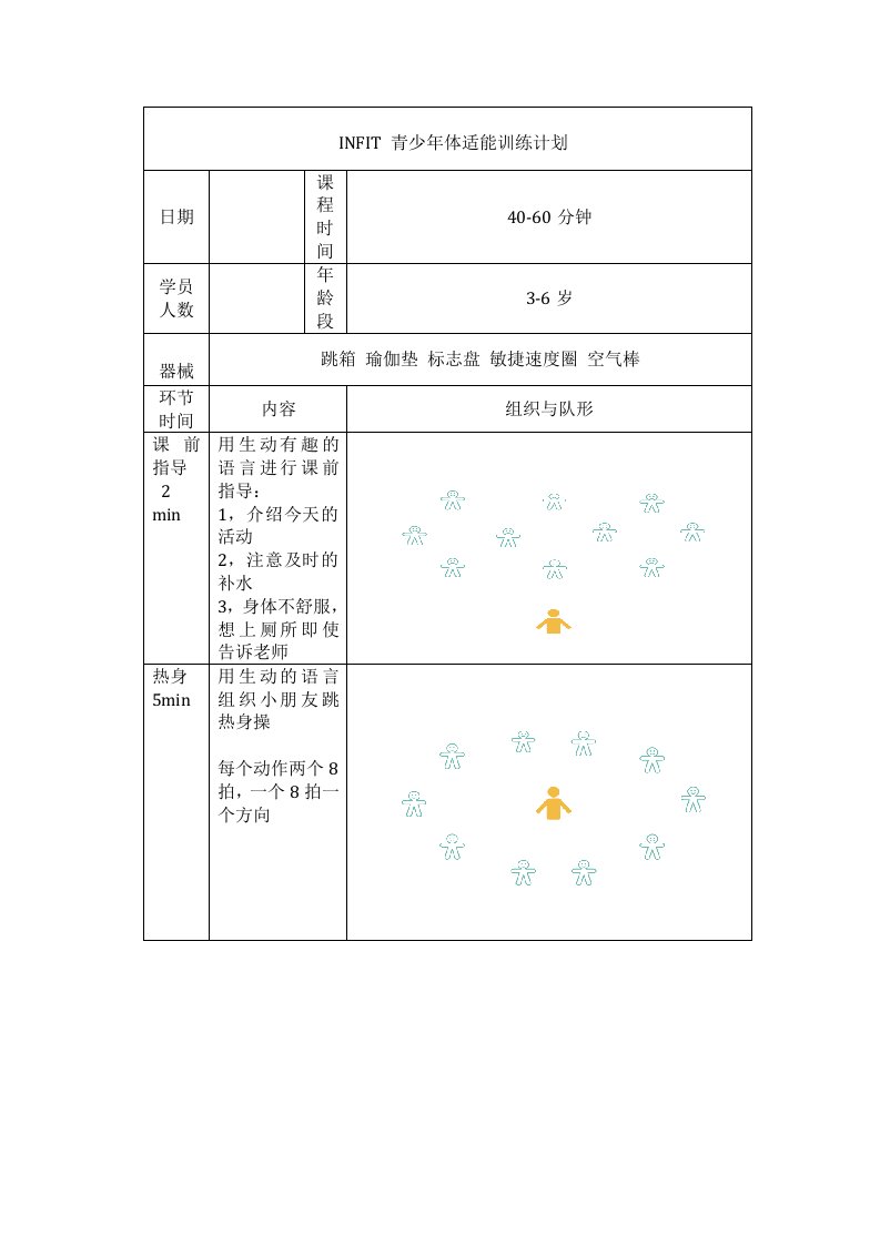 INFIT青少年体适能训练计划2