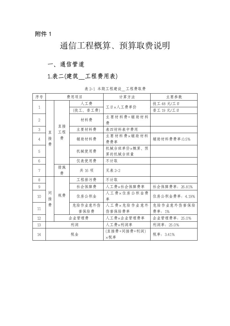 通信建设工程概算、预算取费说明