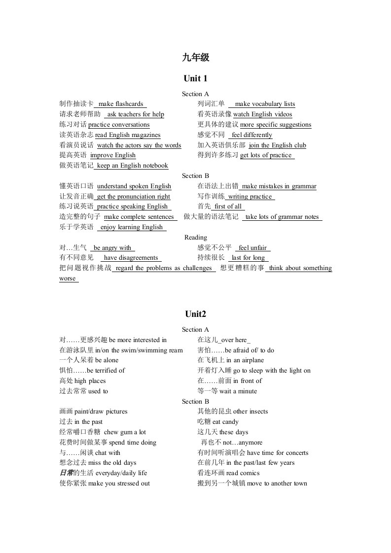 英语九年级U1U10全部重点短语