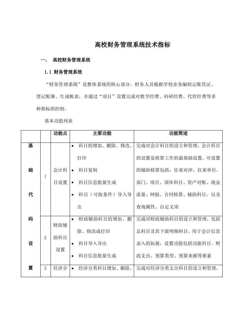 高校财务管理系统技术指标