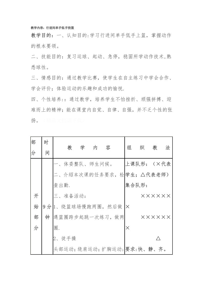 篮球教学内容