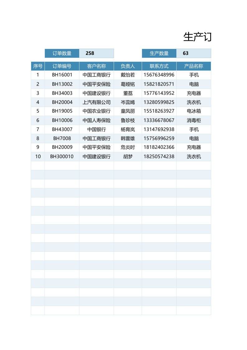 精品文档-47生产订单登记表