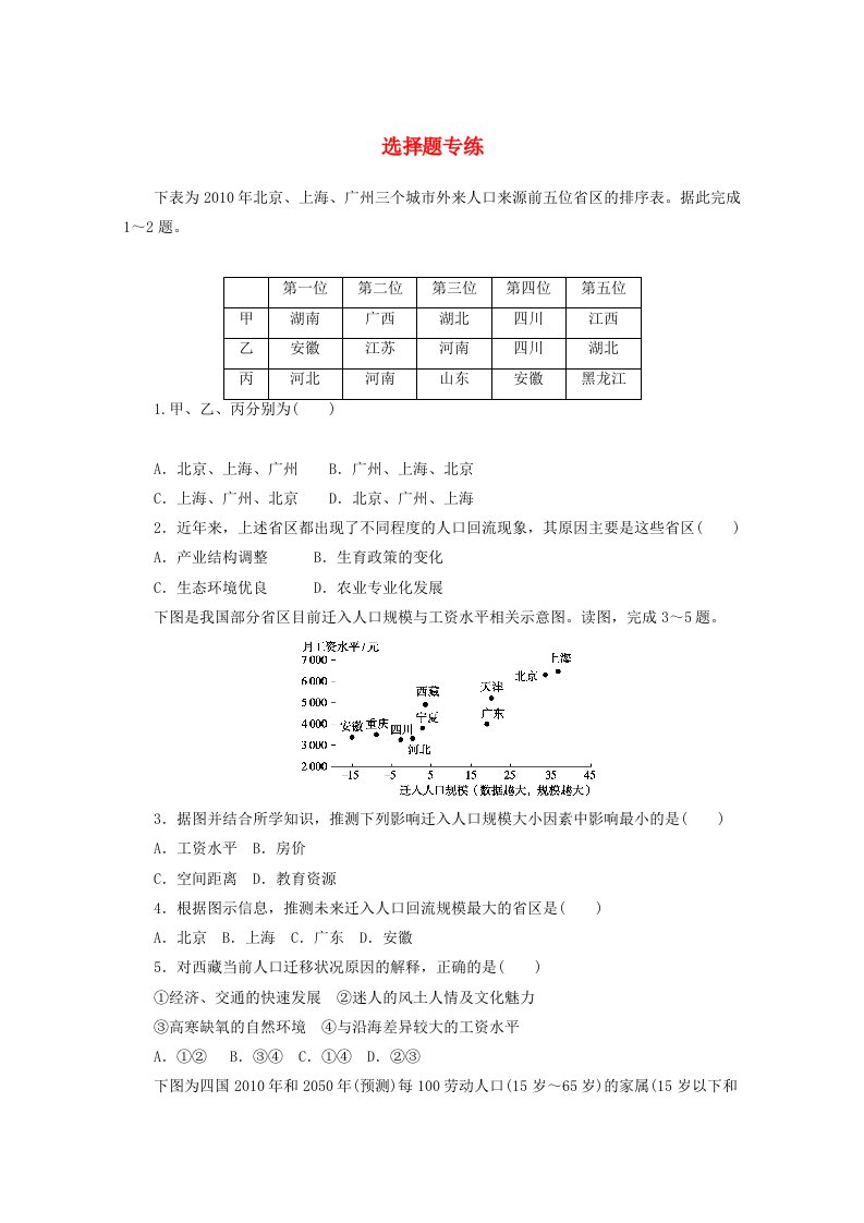 2020-2021学年新教材高中地理第五章人地关系与可持续发展选择题专练含解析湘教版必修