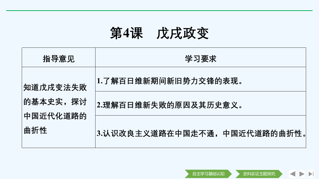 新设计历史人教选修一课件：第七单元