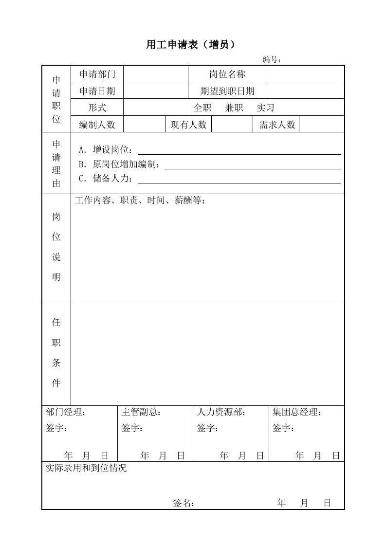 用工申请表(增员)