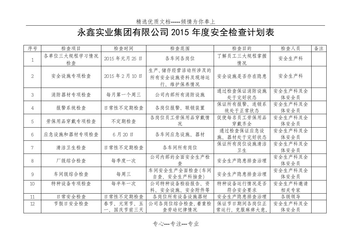 2015年度安全检查计划表(共2页)