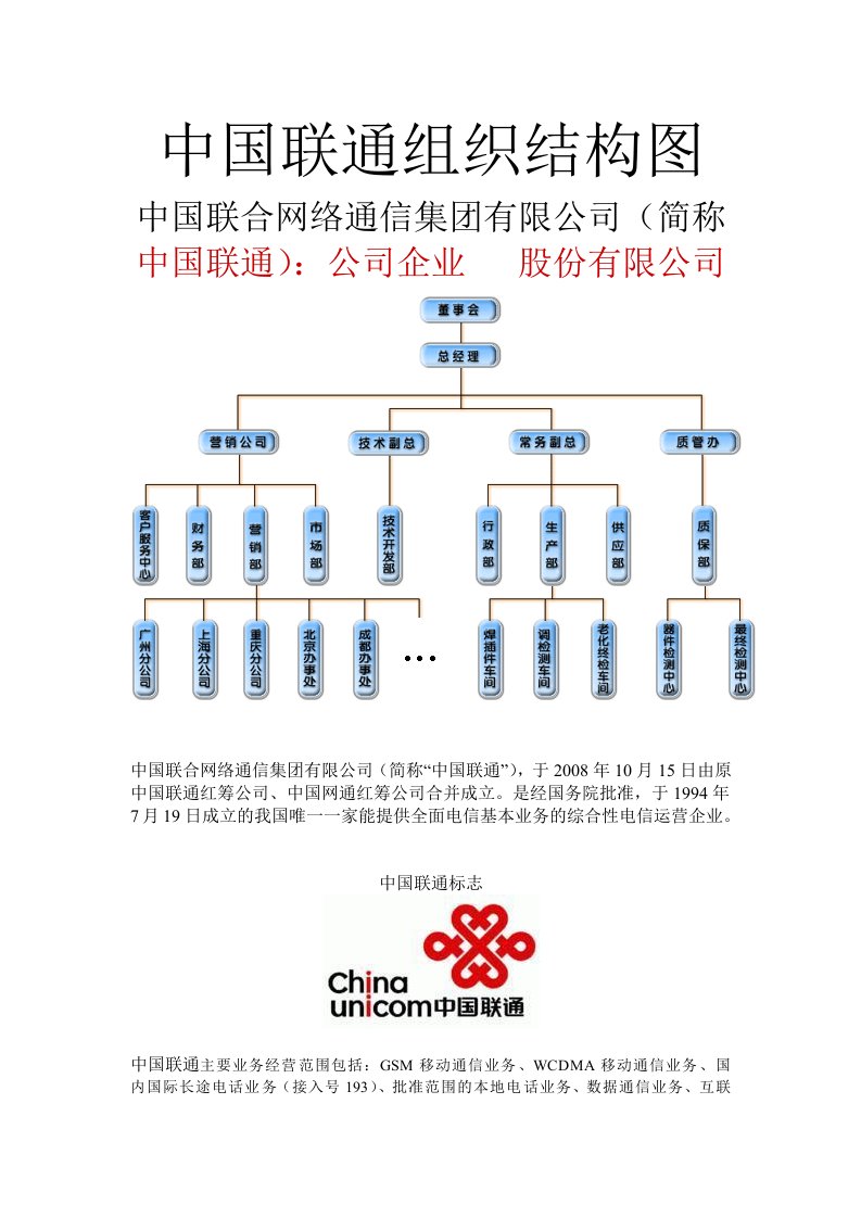 组织结构图