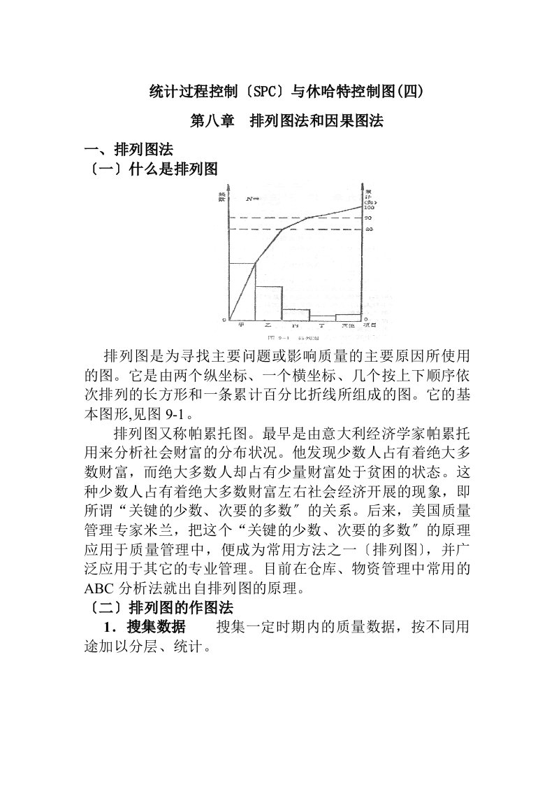 排列图法直方图法以及散布图法(doc