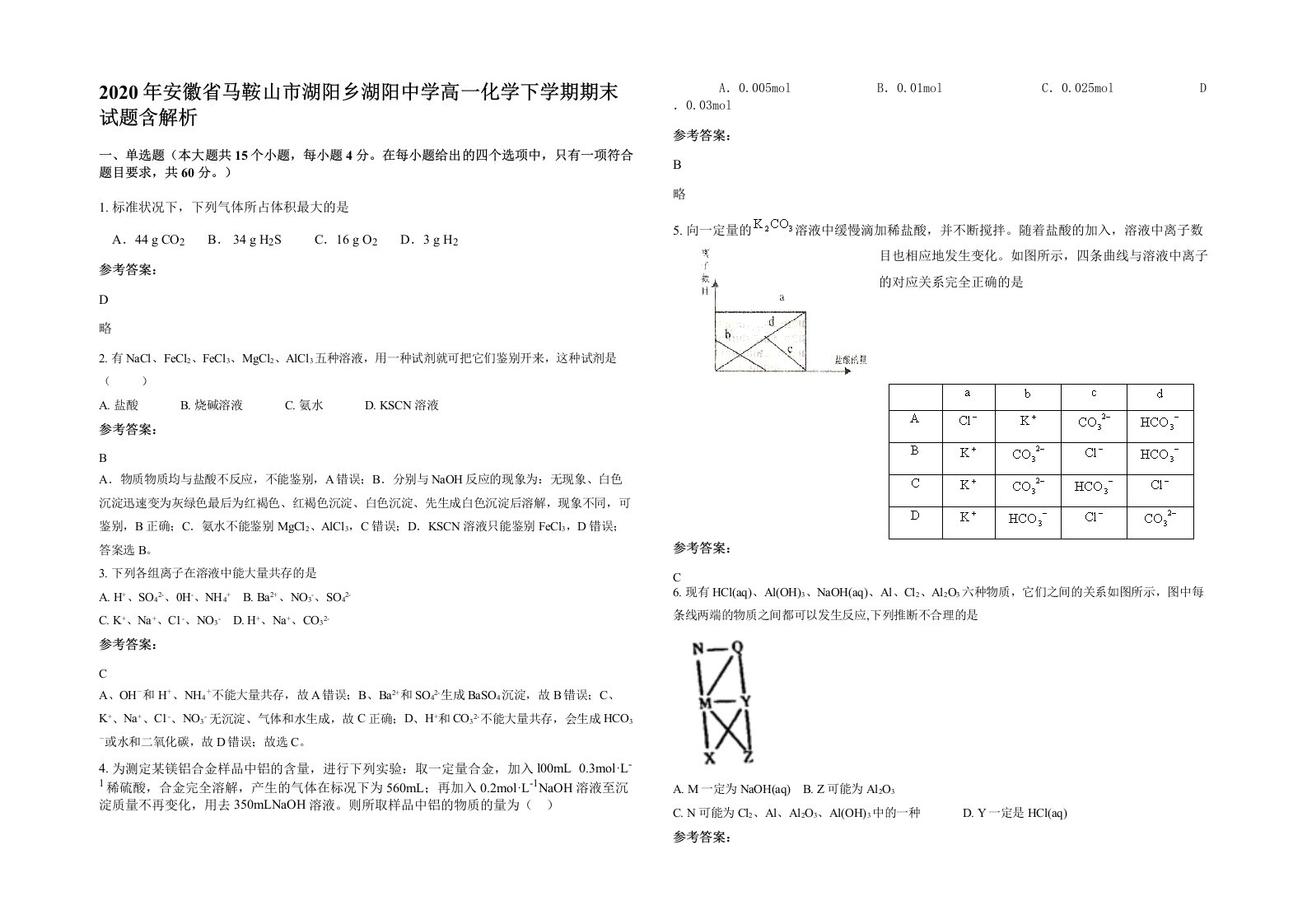 2020年安徽省马鞍山市湖阳乡湖阳中学高一化学下学期期末试题含解析