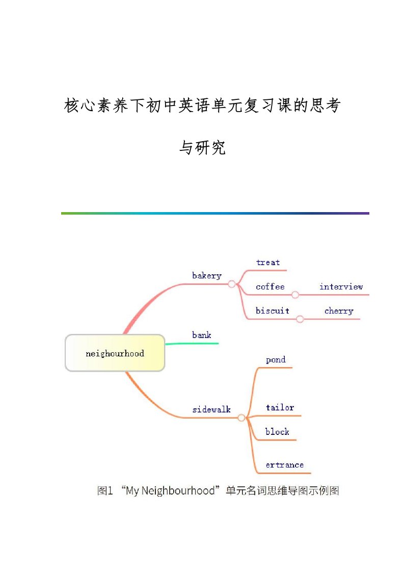 核心素养下初中英语单元复习课的思考与研究