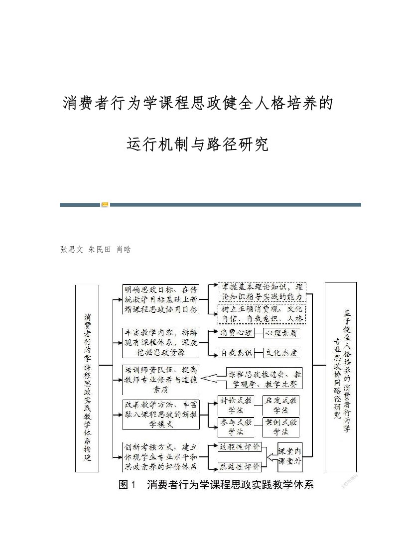 消费者行为学课程思政健全人格培养的运行机制与路径研究