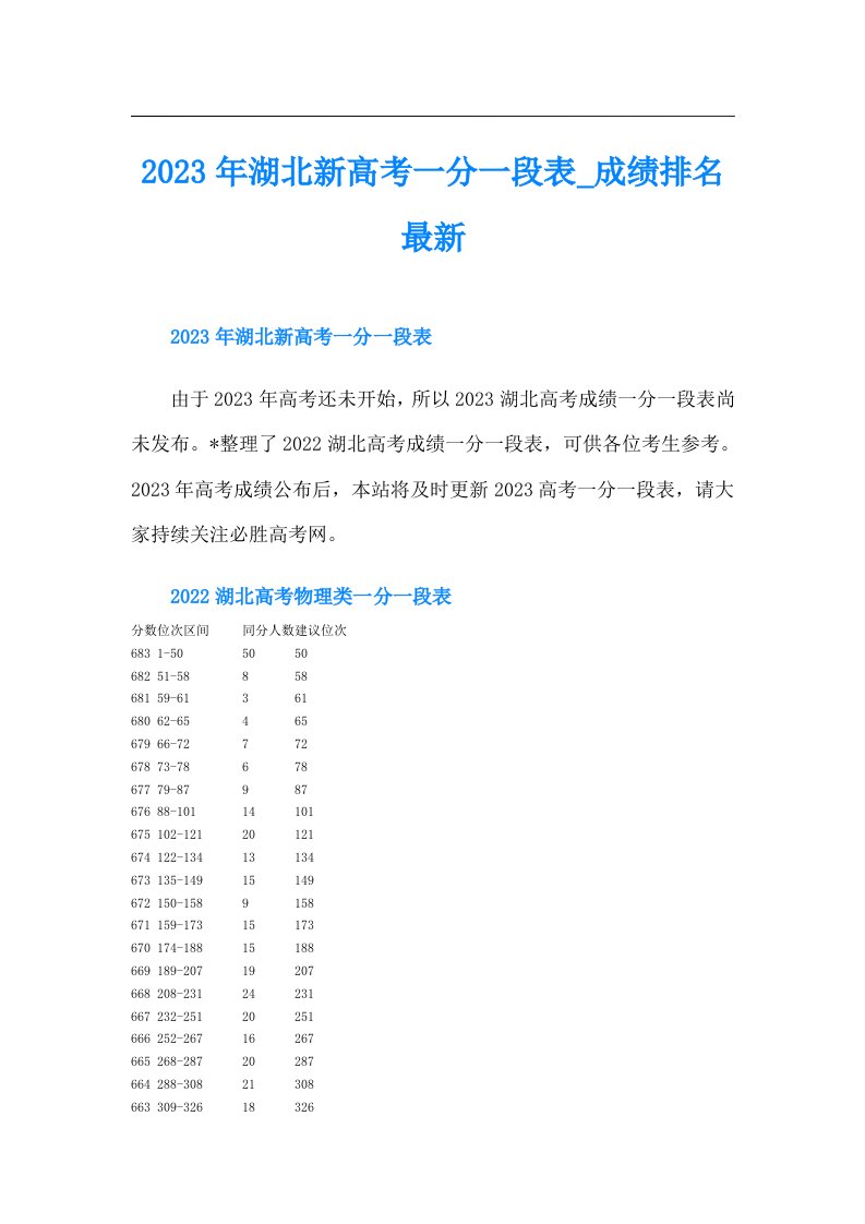 湖北新高考一分一段表成绩排名最新