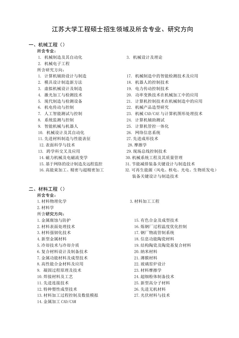 建筑工程管理-江苏大学工程硕士招生领域及专业、方向