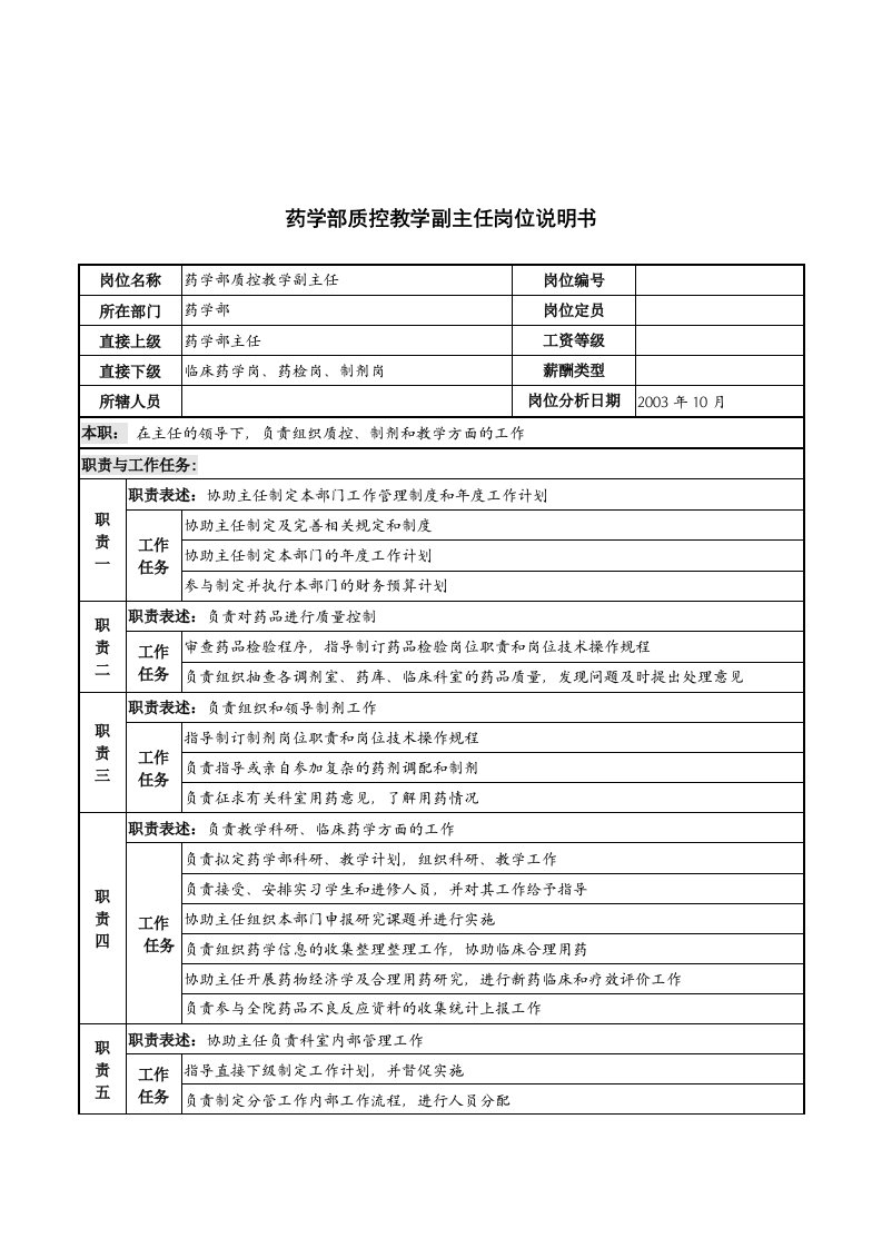 湖北新华医院药学部质控教学副主任岗位说明书