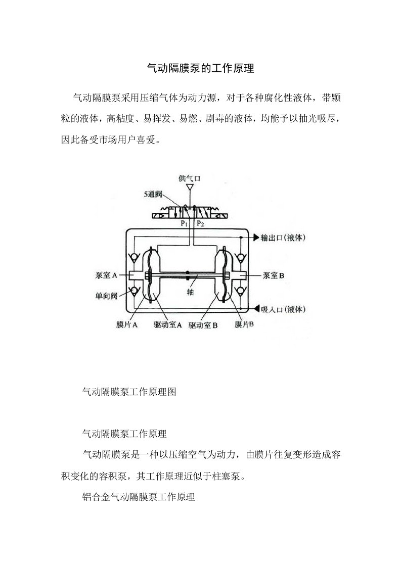 气动隔膜泵的工作原理