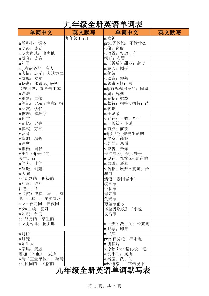 人教版九年级全册英语单词表(默写版)