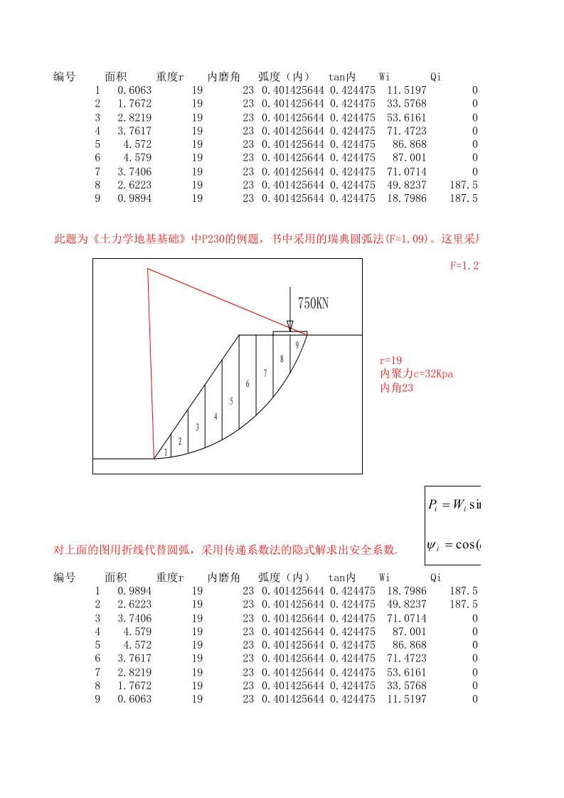 基于Bishop方法的EXCEL计算边坡稳定性计算