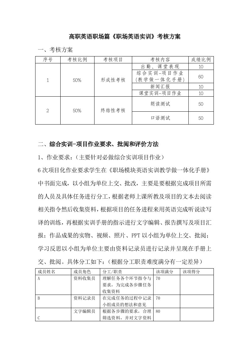 高职英语职场篇《职场英语实训》考试方案