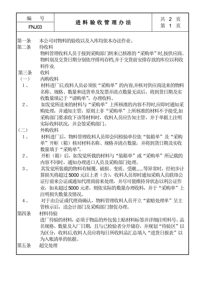 03进料验收管理办法