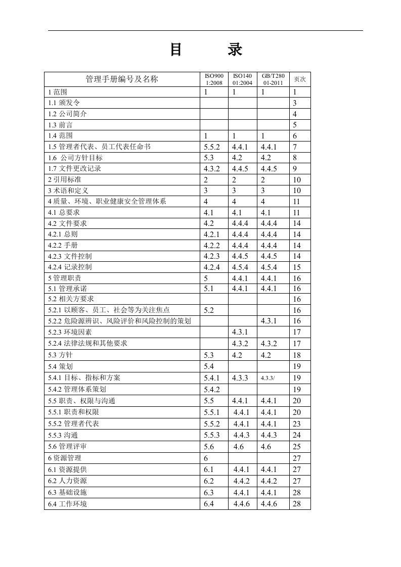 企业贯标所需体系对照表