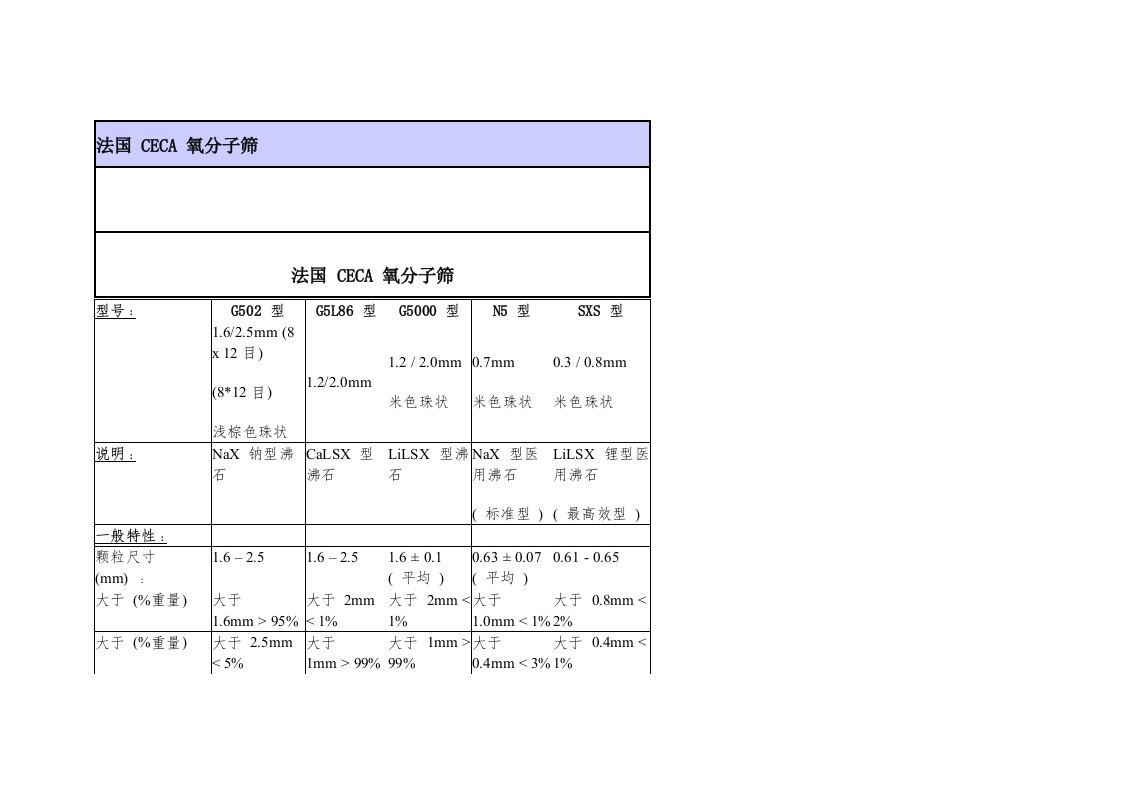 法国