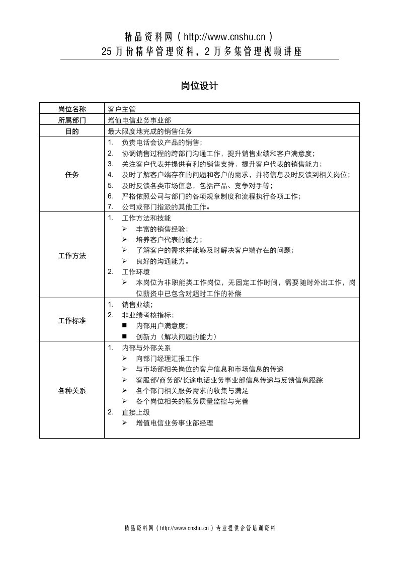 增值电信业务事业部客户主管岗位说明书