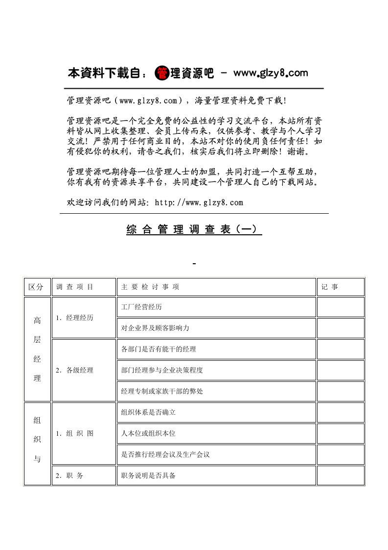 表格模板-综合管理调查表1