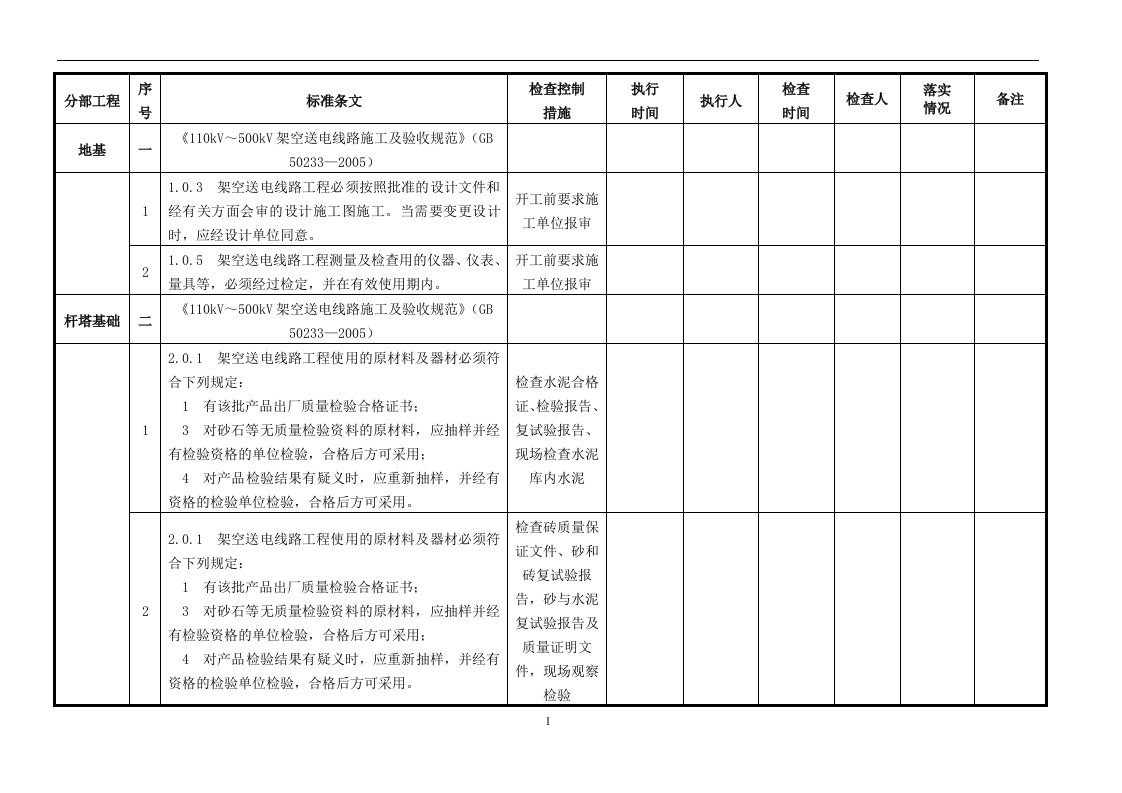 110KV送线路工程