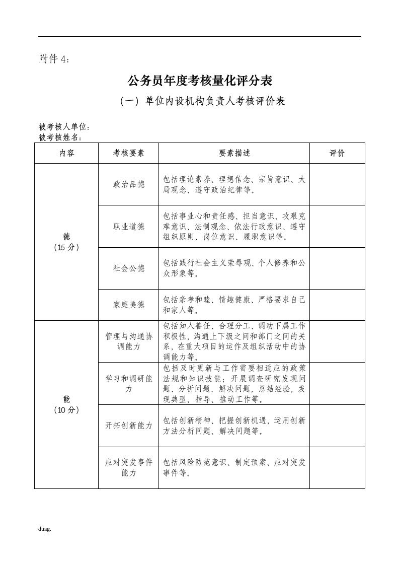 公务员年度考核量化评分表1