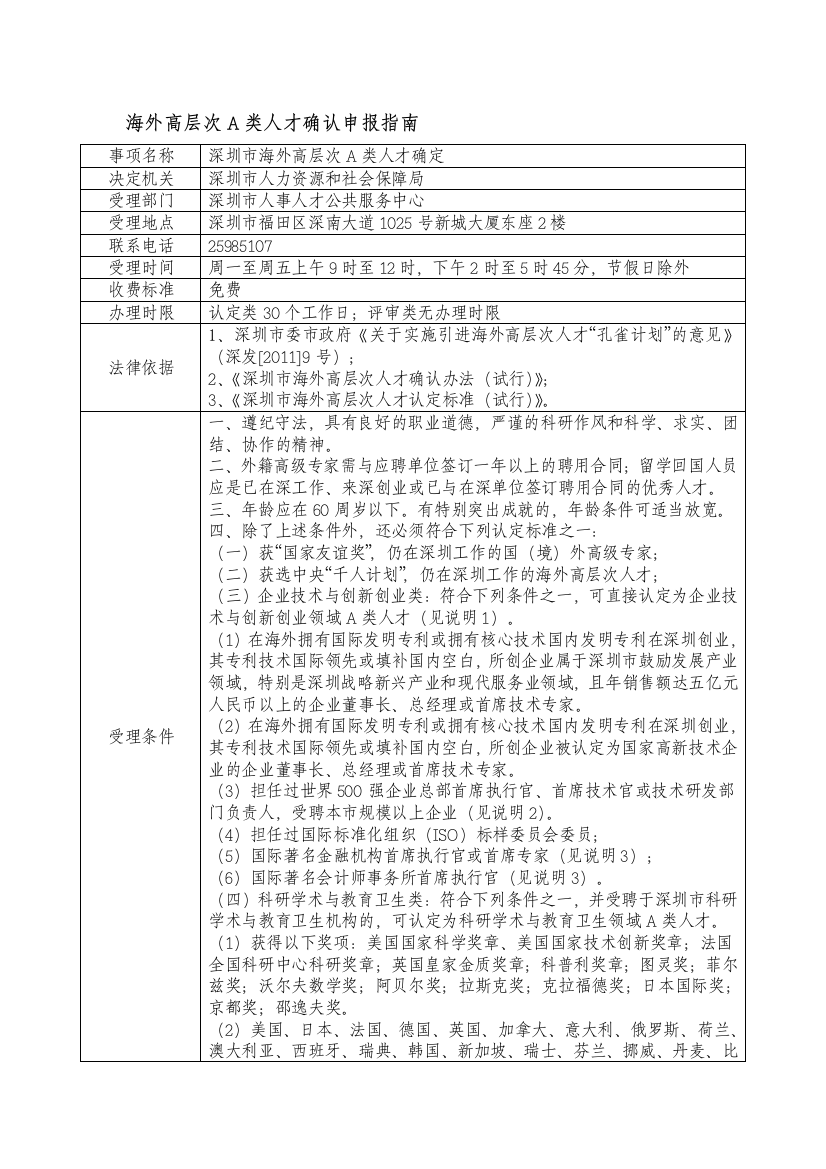 海内高层次A类人才确认申报指南申报指南