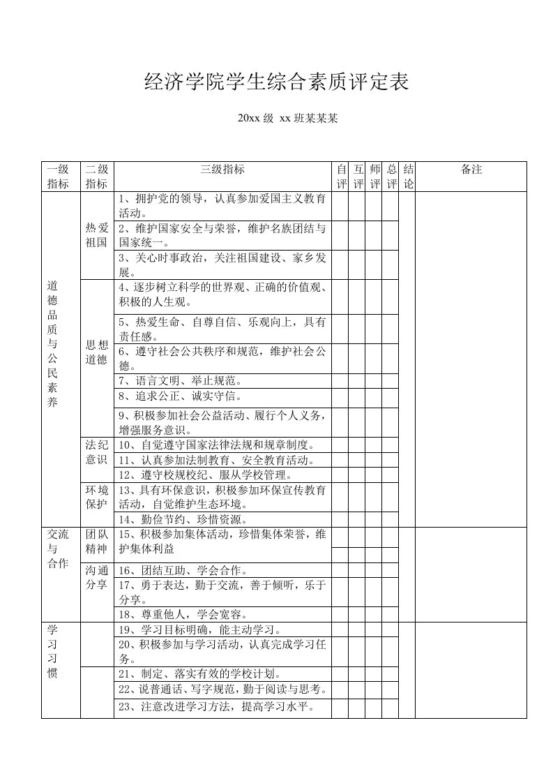 经济学院学生综合素质评定表