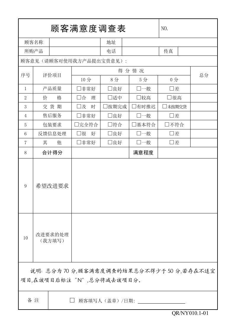 温州南洋包装公司顾客满意度调查-市场调研