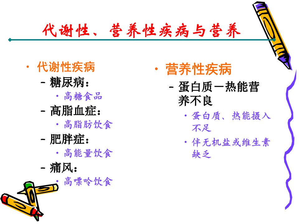 医学营养学课件第六节糖尿病的营养治疗