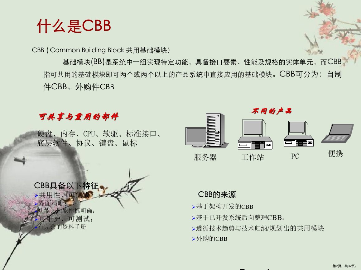 IPD技术开发流程TPDCBB课件PPT32页